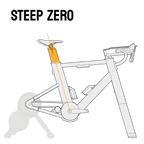 STEEP ZERO