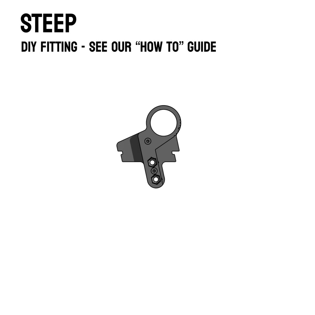 STEEP 25