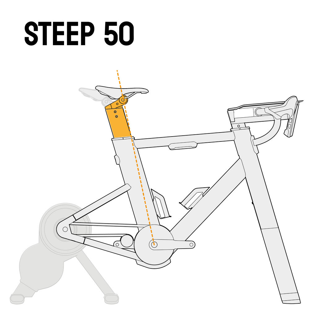 STEEP 50
